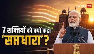 PM मोदी ने 7 शक्तियों को क्यों कहा 'सप्तधारा'? सनातन परंपरा में छिपा है इस शब्द का गहरा अर्थ