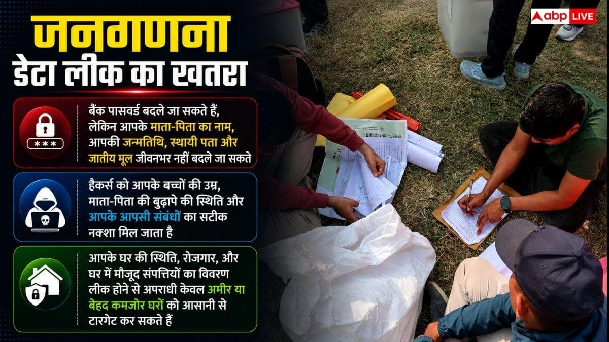 जनगणना डेटा लीक हो जाए तो क्या होगा, आपके लिए कितना बड़ा खतरा?