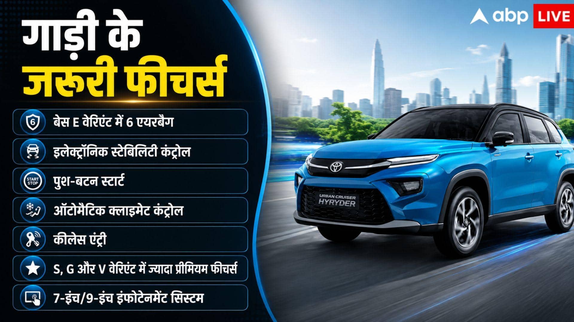 1 लाख में Hyryder CNG खरीदें तो हर महीने कितनी EMI? जानें हिसाब