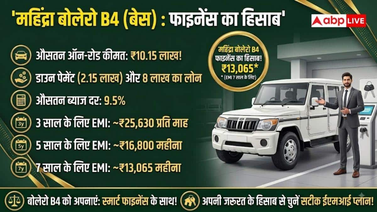 Bolero घर लाने के लिए कितनी होगी EMI? जानें पूरा हिसाब