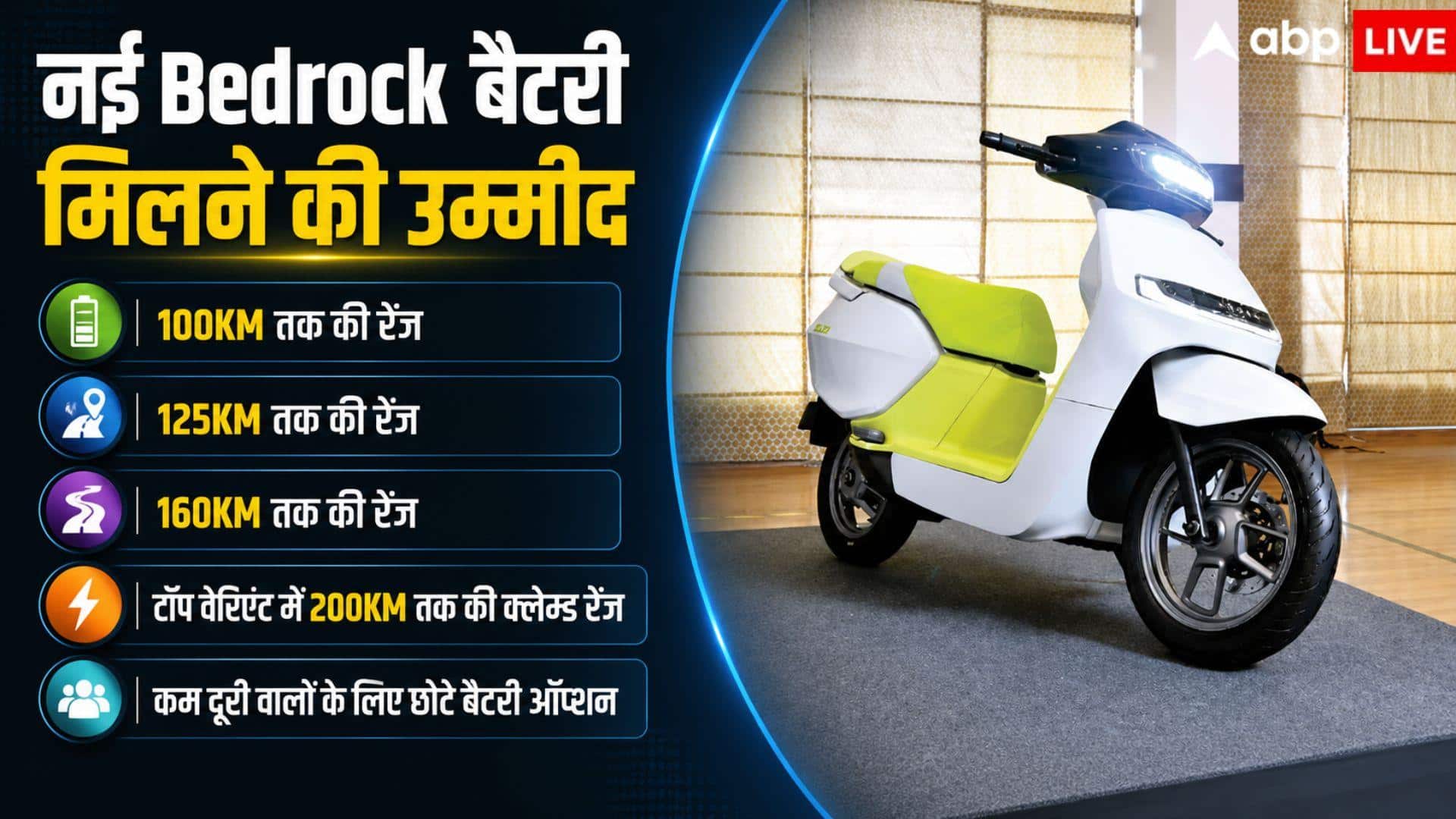 बस साल में एक बार सर्विस, 200 KM रेंज के साथ आ रहा ये स्कूटर