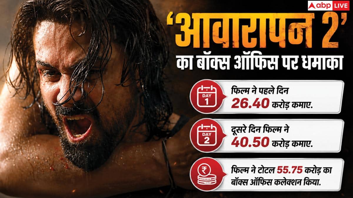 इमरान हाशमी बने किंग, सनी देओल को सूर्या ने पछाड़ा, जानें शनिवार का बॉक्स ऑफिस