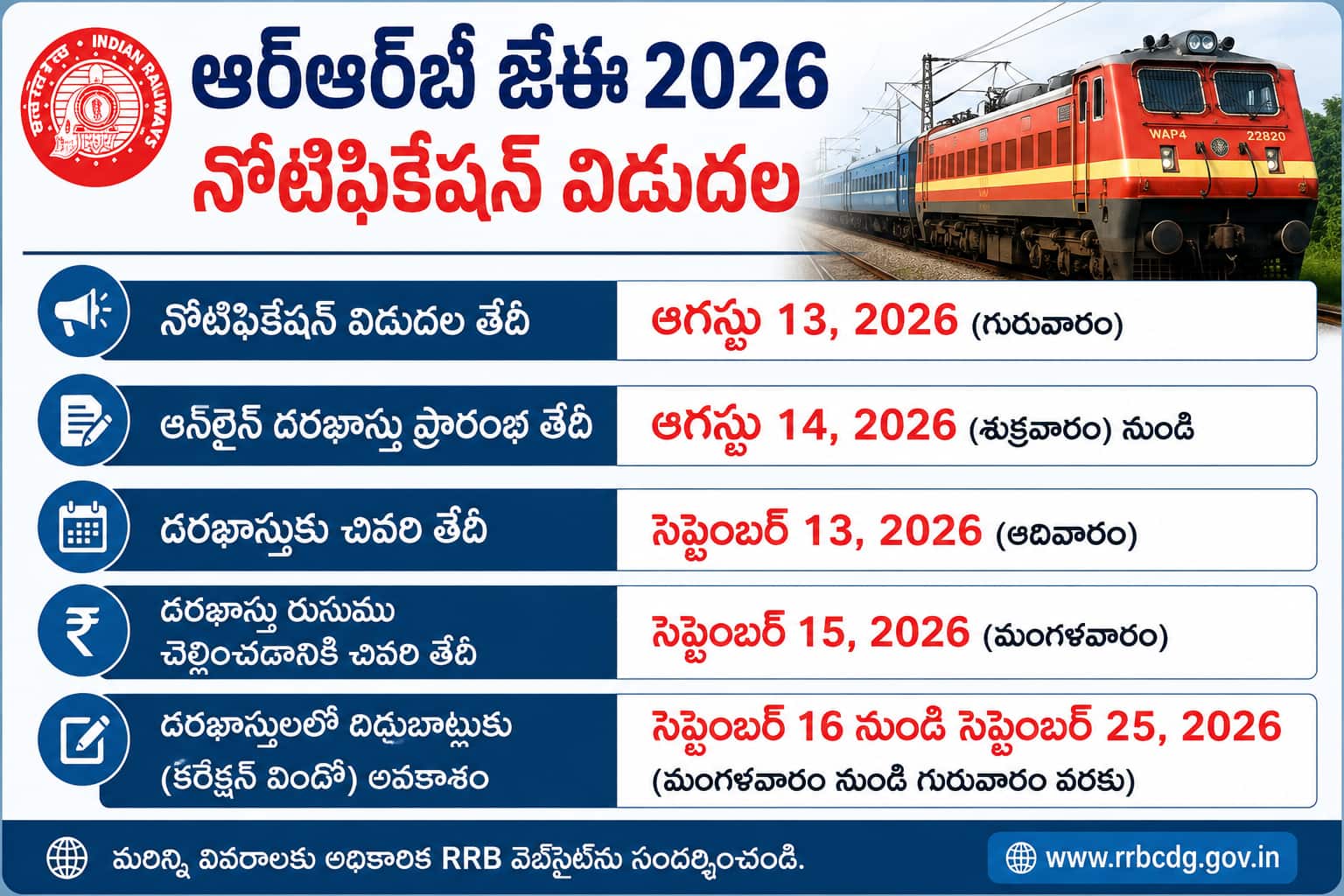 RRB JE Posts 2026: రైల్వేలో 3,993 పోస్టుల భర్తీకి నోటిఫికేషన్.. ముఖ్యమైన తేదీలు, అభ్యర్థుల అర్హతలు