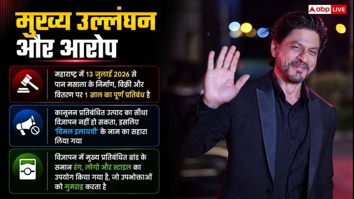 विमल पान मसाला' एड पर शाहरूख-अजय देवगन को नोटिस, क्या हो सकता है एक्शन?