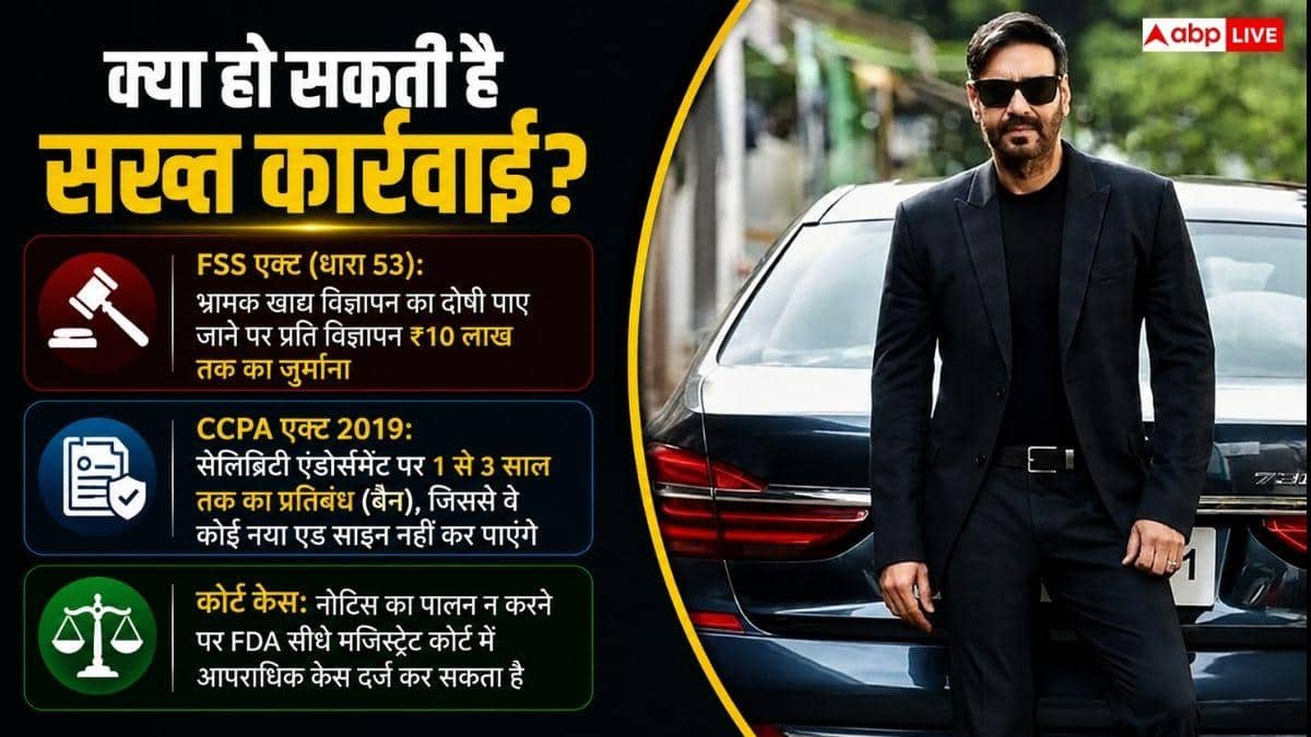 विमल पान मसाला' एड पर शाहरूख-अजय देवगन को नोटिस, क्या हो सकता है एक्शन?