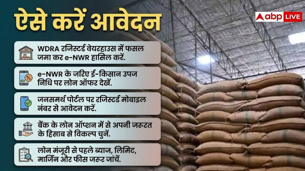 खेती के लिए पैसों की जरूरत? गोदाम में रखी फसल पर भी उठा सकते हैं लोन