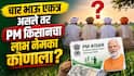 चार भाऊ एकत्र असले तर PM किसान योजनेचा लाभ नेमका कोणाला मिळणार? काय सांगतो नियम? 24 वा हप्ता कधी मिळणार? 