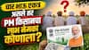 चार भाऊ एकत्र असले तर PM किसान योजनेचा लाभ नेमका कोणाला मिळणार? काय सांगतो नियम? 24 वा हप्ता कधी मिळणार? 