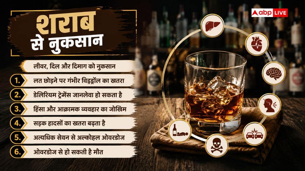 गांजे का भ्रम या शराब का हैंगओवर, सबसे ज्यादा जानलेवा क्या?