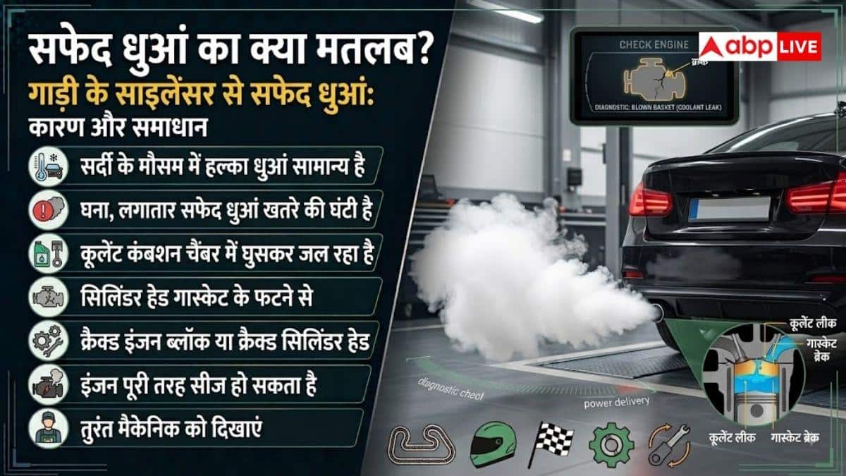 कार का धुआं बता रहा है खतरे का संकेत? ऐसे पहचानें गड़बड़ी