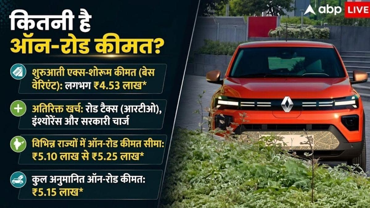 नई Kwid खरीदने का प्लान? पहले जानें EMI का पूरा हिसाब