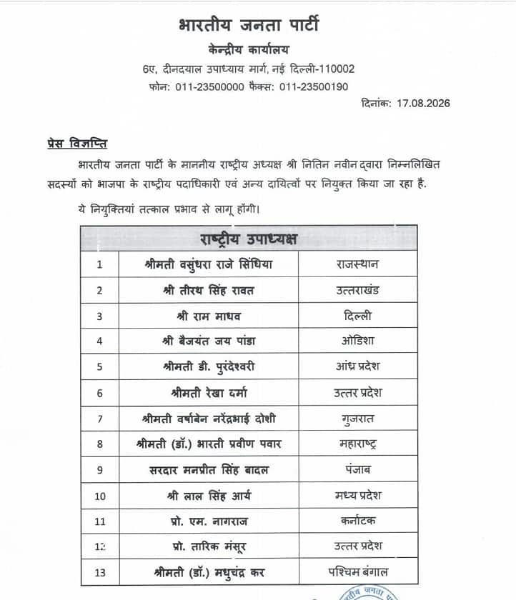 नितिन नवीन की नई टीम का ऐलान, वसुंधरा राजे सिंधिया और स्मृति ईरानी को बड़ी जिम्मेदारी