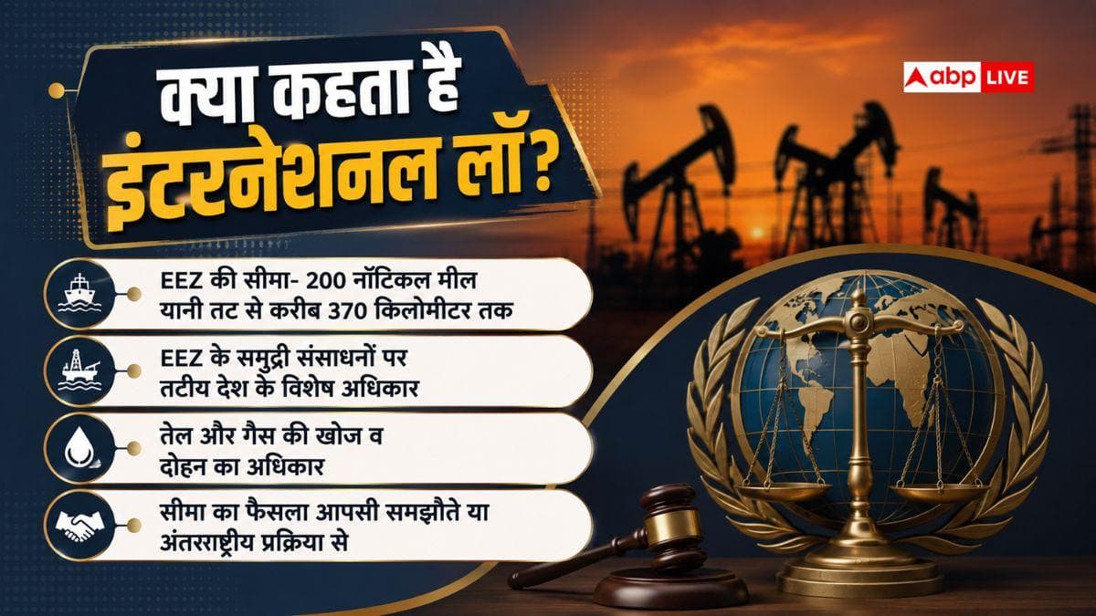 समुद्र के नीचे मिले तेल तो किसका अधिकार, क्या है इंटरनेशनल लॉ?