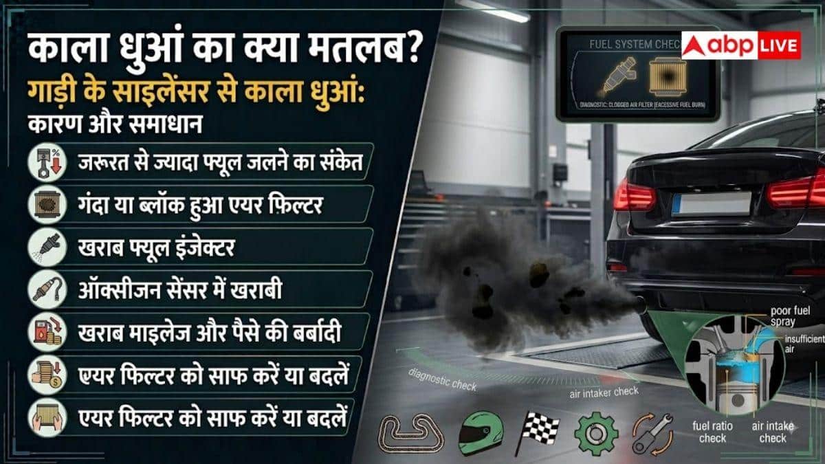कार का धुआं बता रहा है खतरे का संकेत? ऐसे पहचानें गड़बड़ी