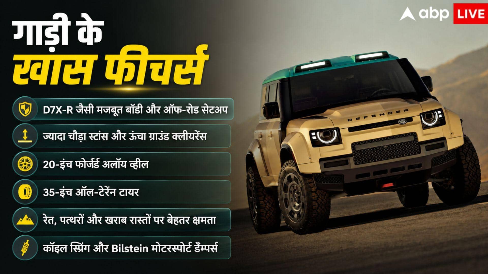 नए अवतार में आई Defender, बेहद खास हैं लुक और फीचर्स