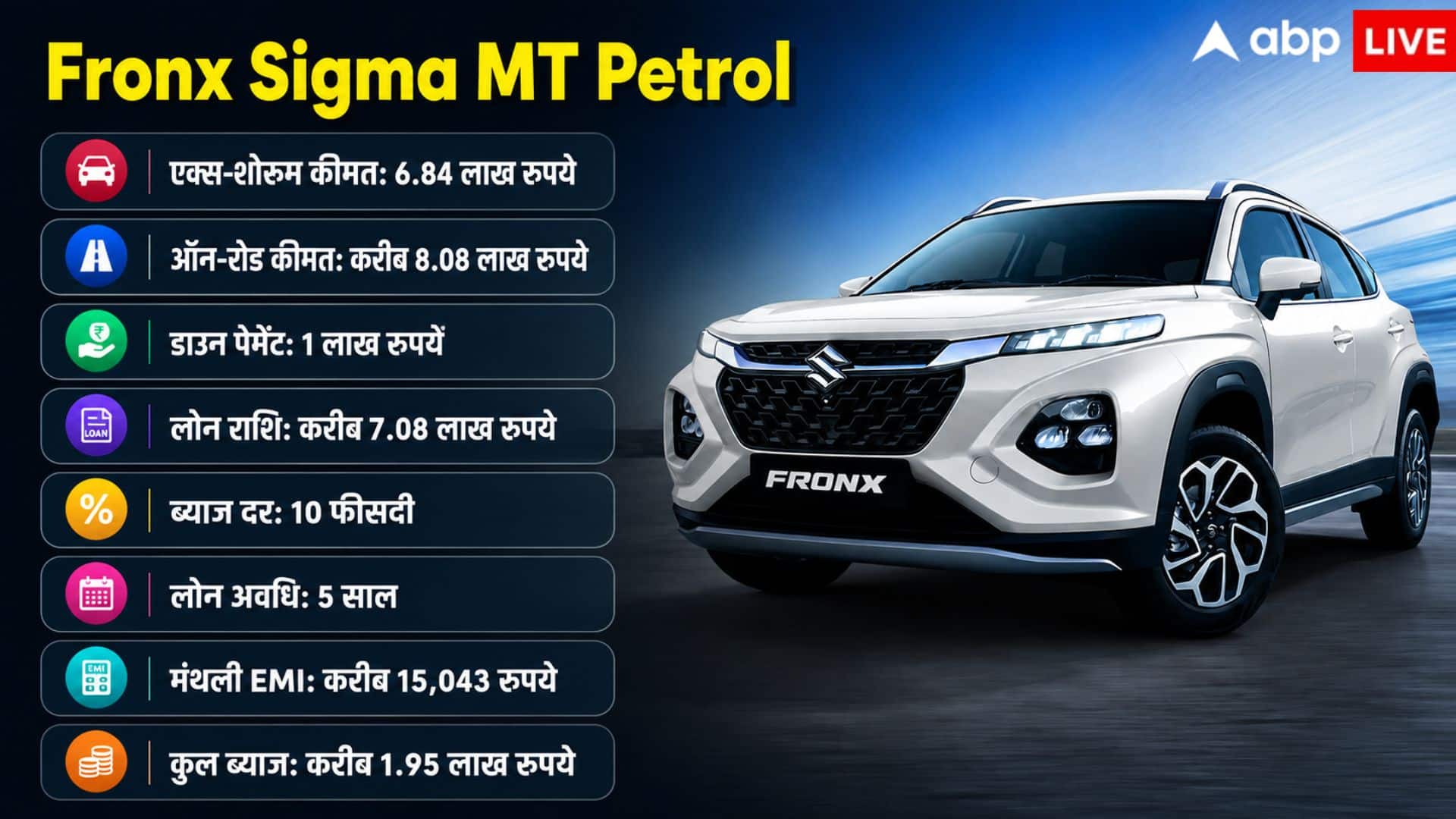 कितनी EMI पर मिलेगा Maruti Fronx का सबसे सस्ता मॉडल? जानें हिसाब