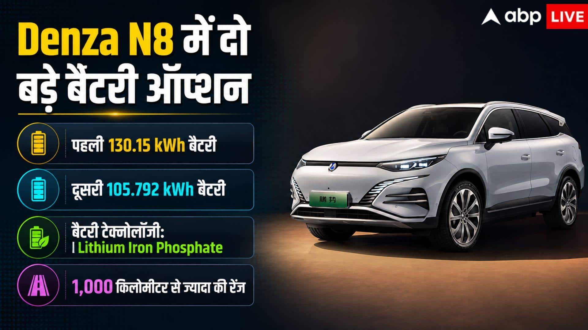 सिंगल चार्ज में 1003 KM रेंज, BYD की इस नई EV की खूब चर्चा