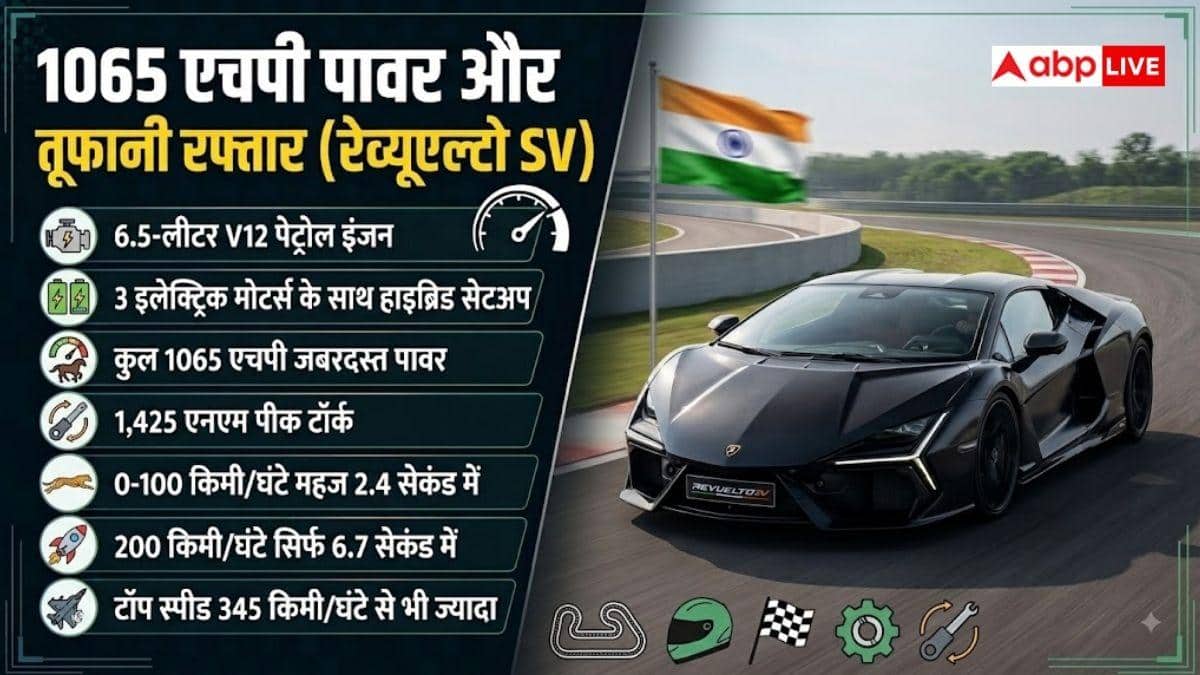 Lamborghini की नई सुपरकार तैयार, 2.4 सेकंड में पकड़ेगी 100 की रफ्तार