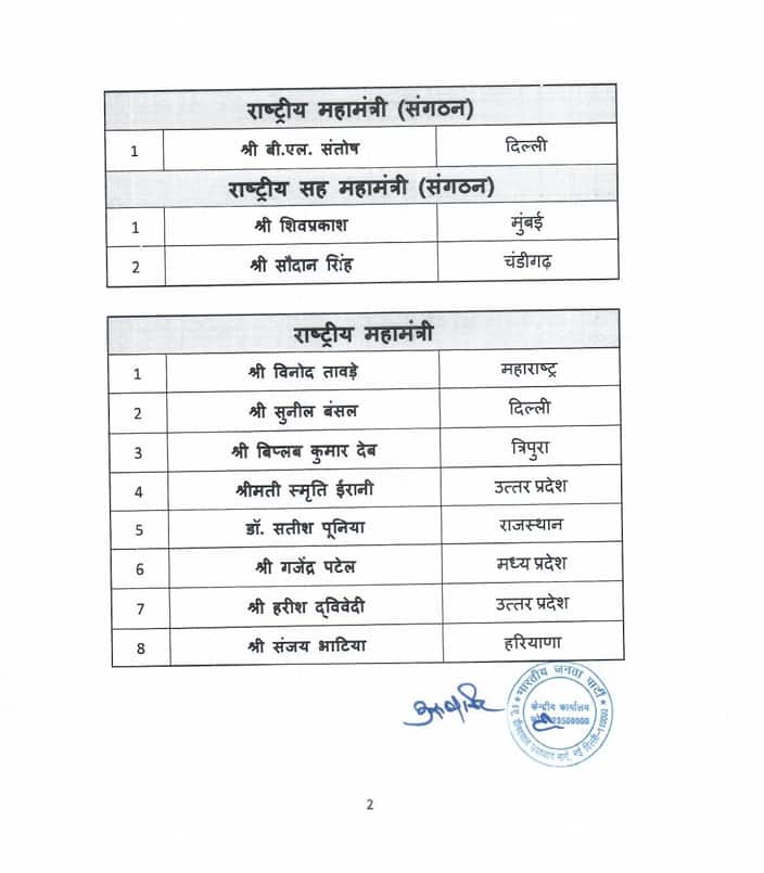 नितिन नवीन की नई टीम का ऐलान, वसुंधरा राजे सिंधिया और स्मृति ईरानी को बड़ी जिम्मेदारी