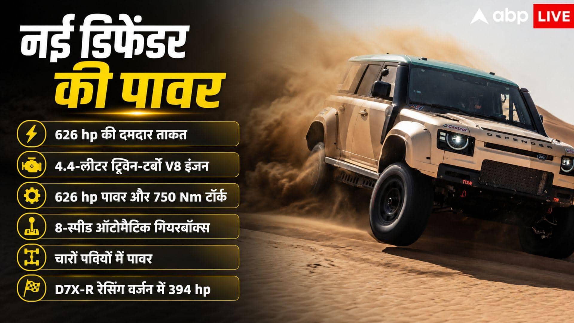 नए अवतार में आई Defender, बेहद खास हैं लुक और फीचर्स