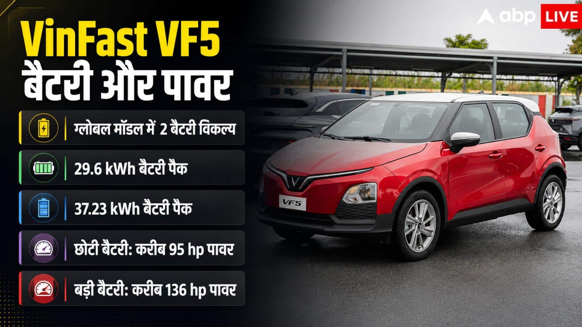 Nexon के लिए मुसीबत खड़ी कर सकती है Vinfast की ये EV, आ रही भारत