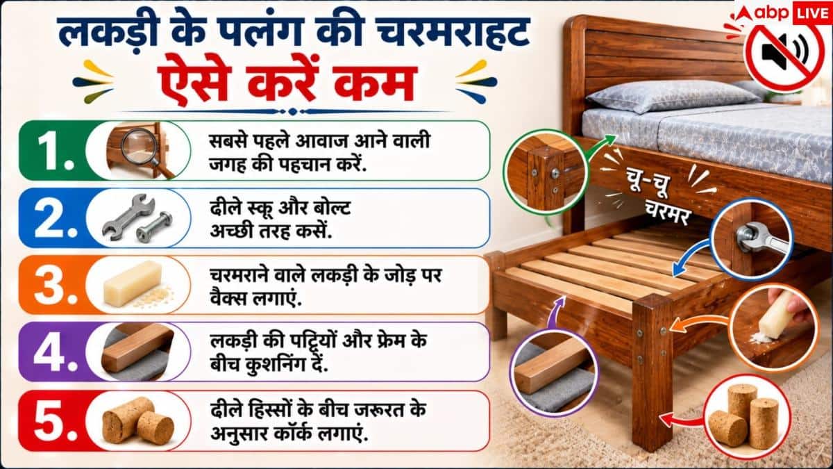 Bed Repair Tips: लकड़ी के पलंग से आती है चू-चू की आवाज? 5 मिनट में ऐसे करें बंद
