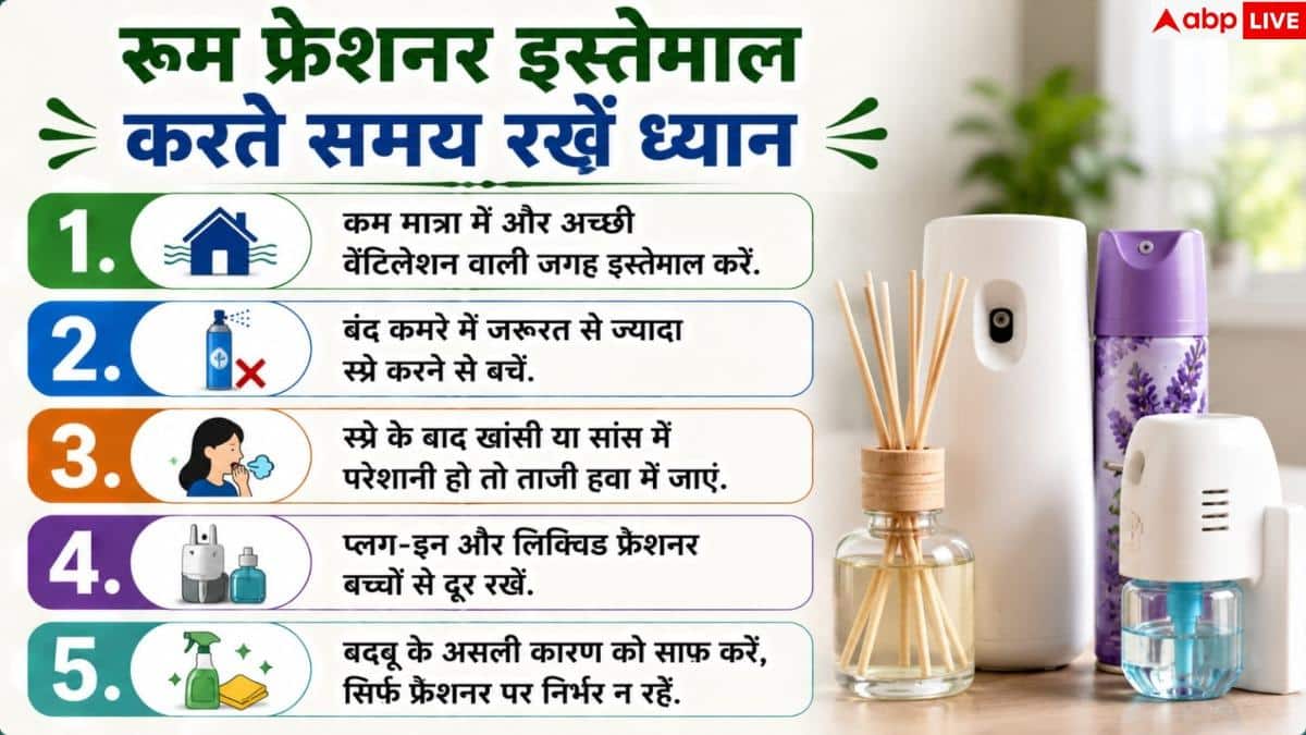 Room Freshener कितने सेफ, कहीं सेहत से खिलवाड़ तो नहीं कर रहे?