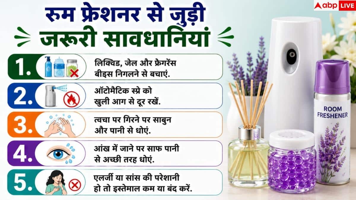 Room Freshener कितने सेफ, कहीं सेहत से खिलवाड़ तो नहीं कर रहे?