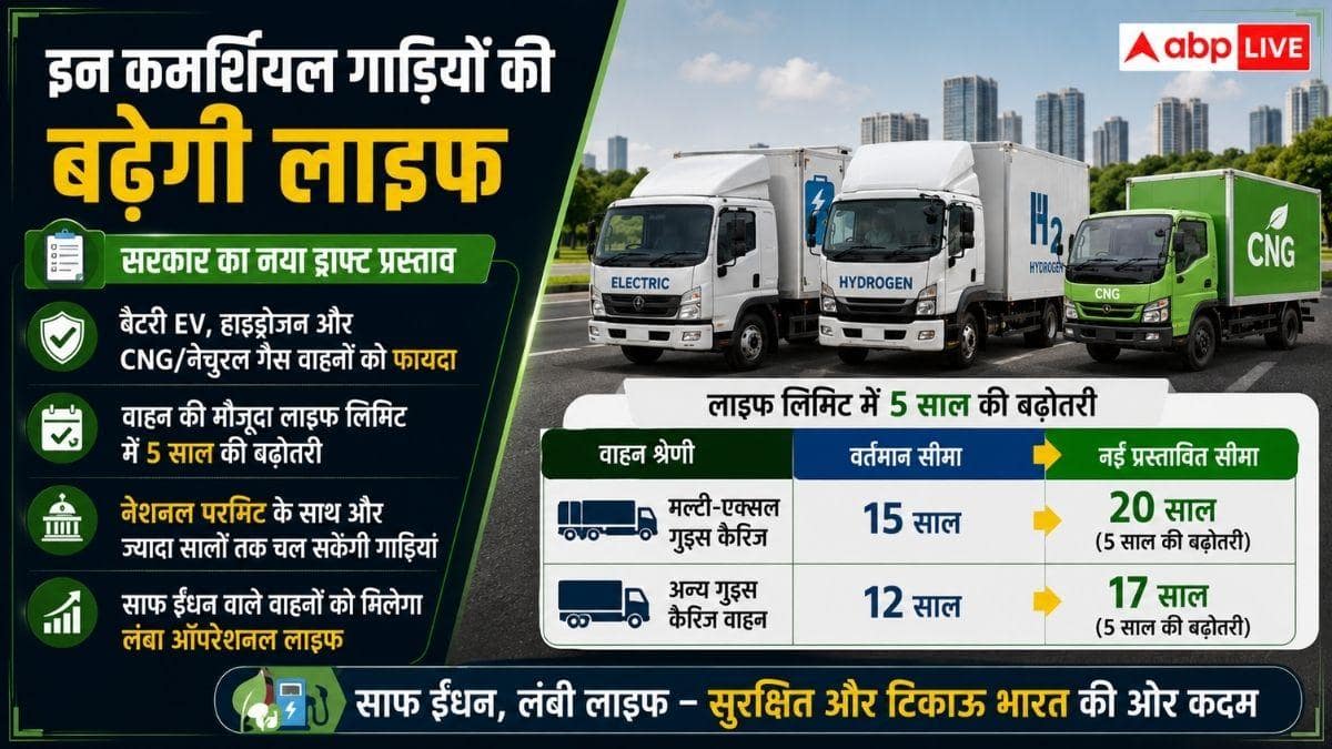 स्क्रैपिंग से मिलेगी राहत? 5 साल और चल सकेंगी ये गाड़ियां