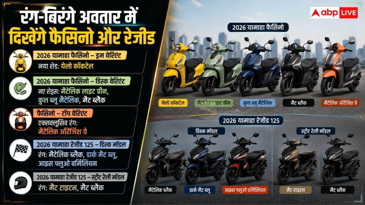 Activa को टक्कर देंगे Yamaha के नए स्कूटर, धांसू फीचर्स और कीमत भी कम