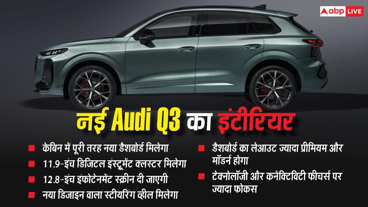 शानदार डिजाइन और हाईटेक फीचर्स, नई Audi Q3 से उठ गया पर्दा