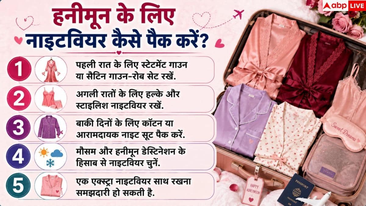 First Night Gown Ideas: फर्स्ट नाइट पर कैसा गाउन पहनें, किन बातों का रखें ध्यान? 3 First Night Gown Ideas: फर्स्ट नाइट पर कैसा गाउन पहनें, किन बातों का रखें ध्यान?