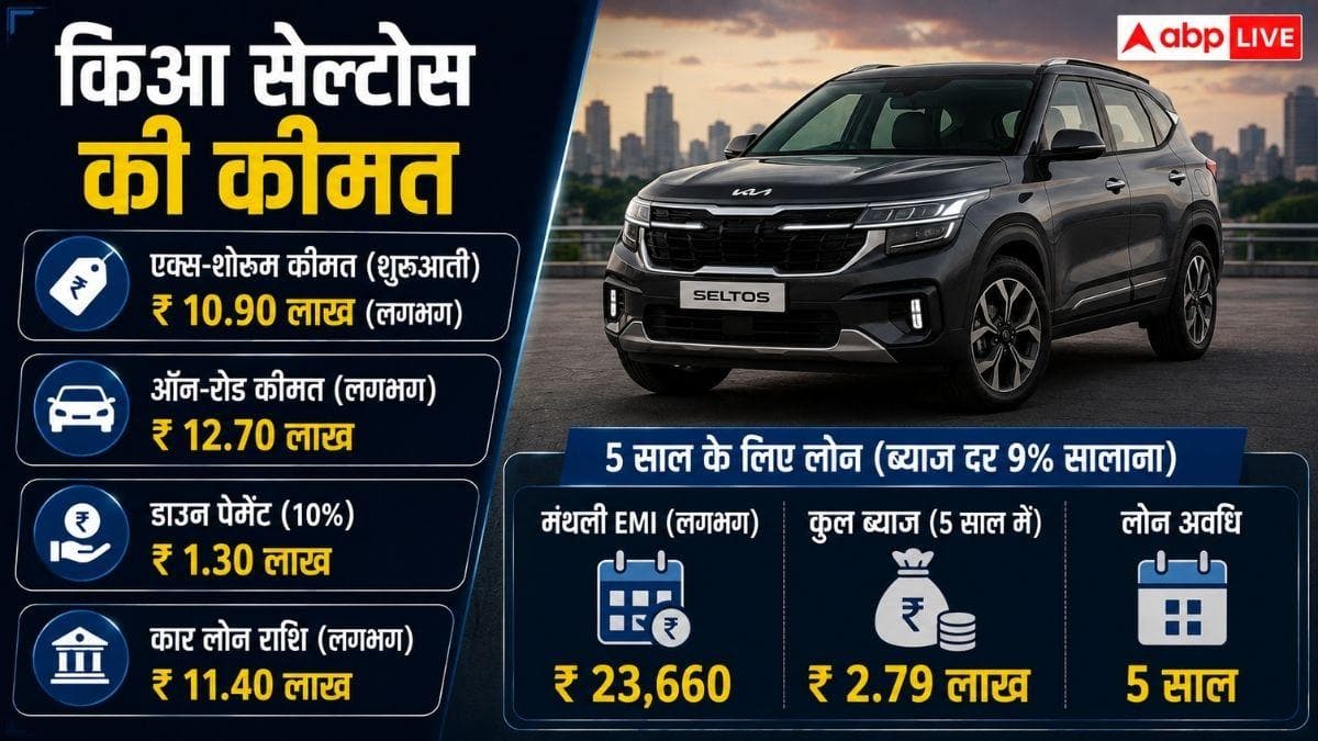 Tata Sierra या Kia Seltos, जानें किसकी EMI पड़ेगी कम?
