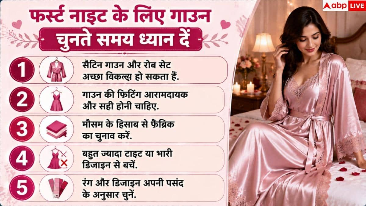 First Night Gown Ideas: फर्स्ट नाइट पर कैसा गाउन पहनें, किन बातों का रखें ध्यान? 2 First Night Gown Ideas: फर्स्ट नाइट पर कैसा गाउन पहनें, किन बातों का रखें ध्यान?