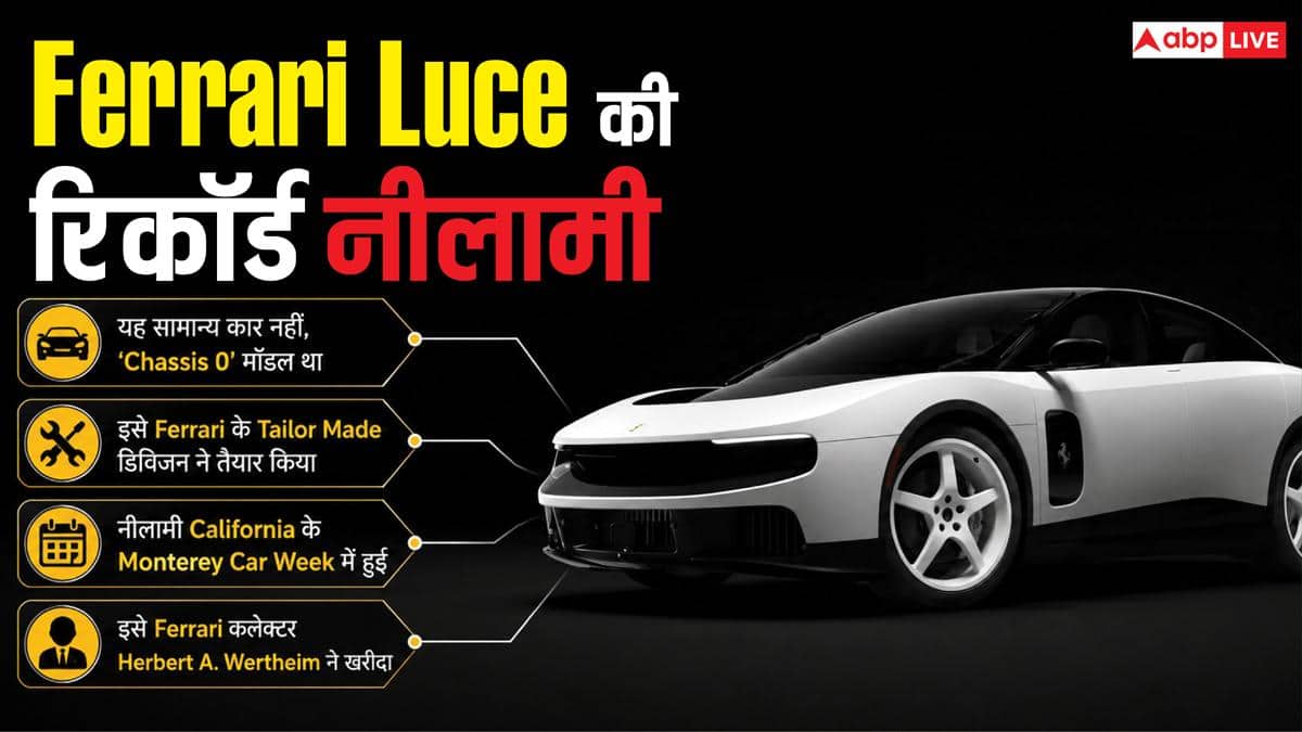 ऑक्शन में 382 करोड़ की बिकी Ferrari की पहली EV, हर कोई दंग