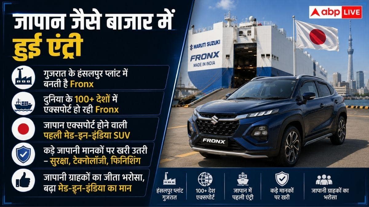 जापान तक छाई देसी Fronx, एक्सपोर्ट में बनाया रिकॉर्ड
