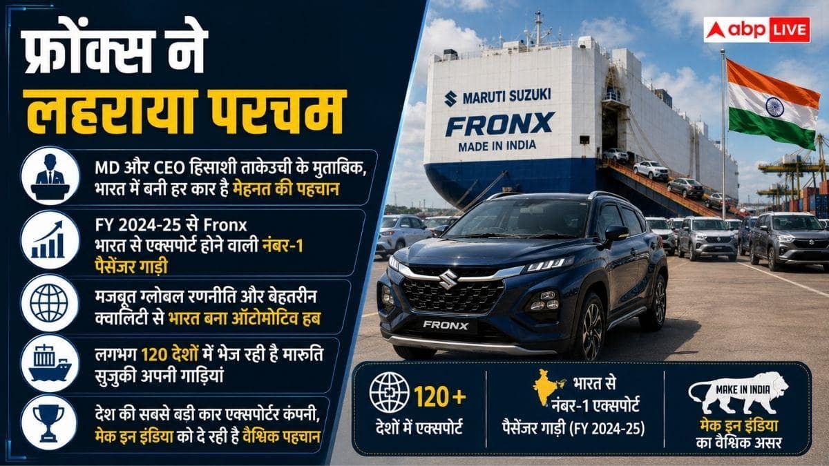 जापान तक छाई देसी Fronx, एक्सपोर्ट में बनाया रिकॉर्ड