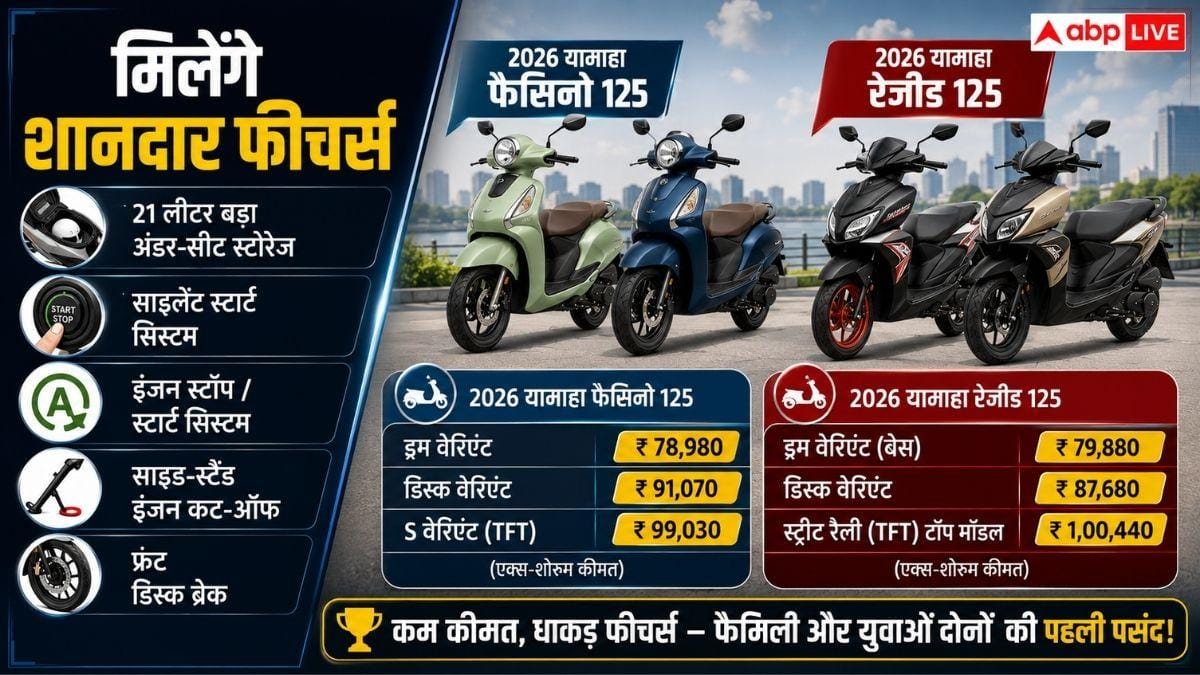 Activa को टक्कर देंगे Yamaha के नए स्कूटर, धांसू फीचर्स और कीमत भी कम