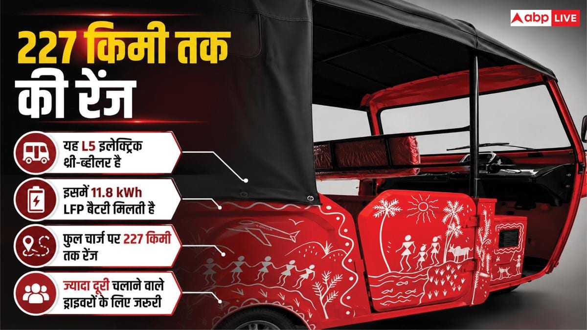 227 KM रेंज के साथ हैंड पेंटेंड डिजाइन, लॉन्च हुआ नया थ्री-व्हीलर