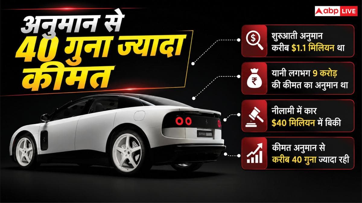 ऑक्शन में 382 करोड़ की बिकी Ferrari की पहली EV, हर कोई दंग