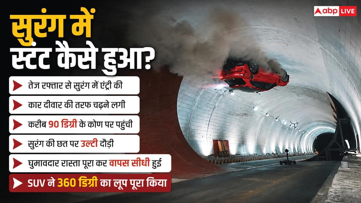 चीन में अनोखा कारनामा, टेस्टिंग के लिए सुरंग में उल्टी चलाई EV