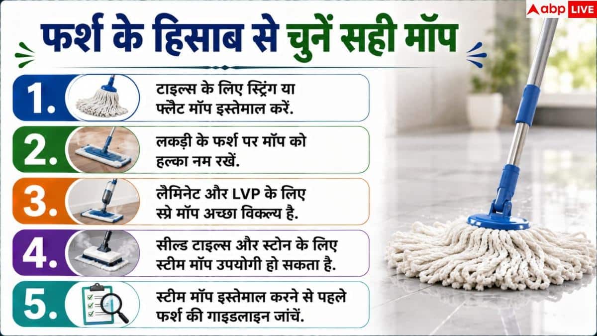Best Mop For Floors: घर के फर्श के लिए कौन सा पोछा है बेस्ट? खरीदने से पहले जानें ये बातें