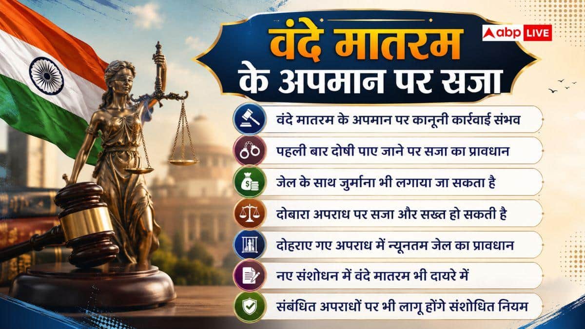 जानबूझकर गाए वंदे मातरम के दो पैरा, कितनी होगी सजा?