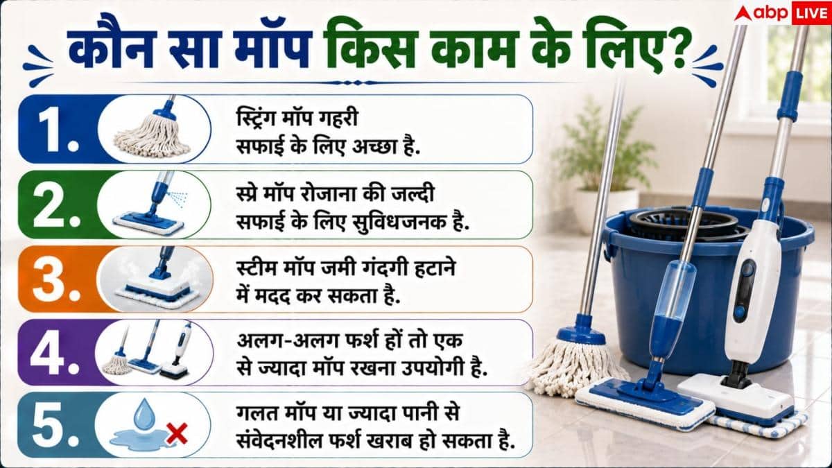 Best Mop For Floors: घर के फर्श के लिए कौन सा पोछा है बेस्ट? खरीदने से पहले जानें ये बातें