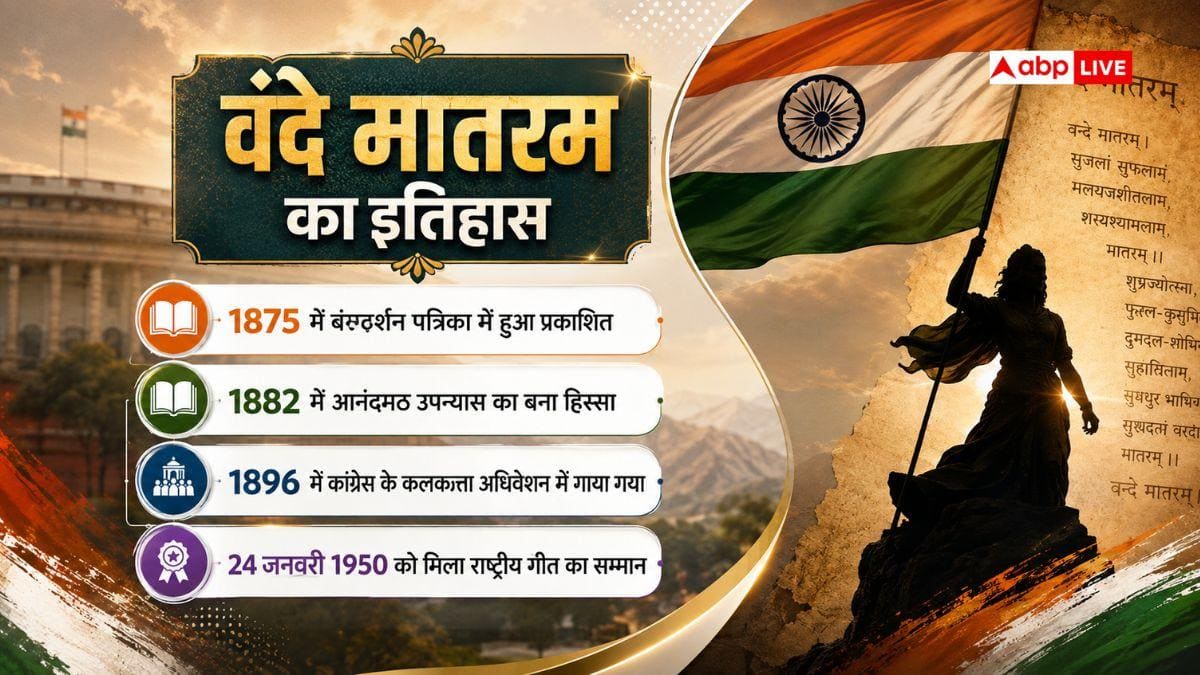 जानबूझकर गाए वंदे मातरम के दो पैरा, कितनी होगी सजा?