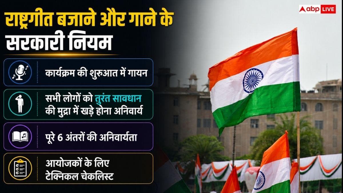 यूट्यूब पर बजा रहे राष्ट्रगीत तो कैसे पहचानें कौन-सा असली? जानें सबकुछ