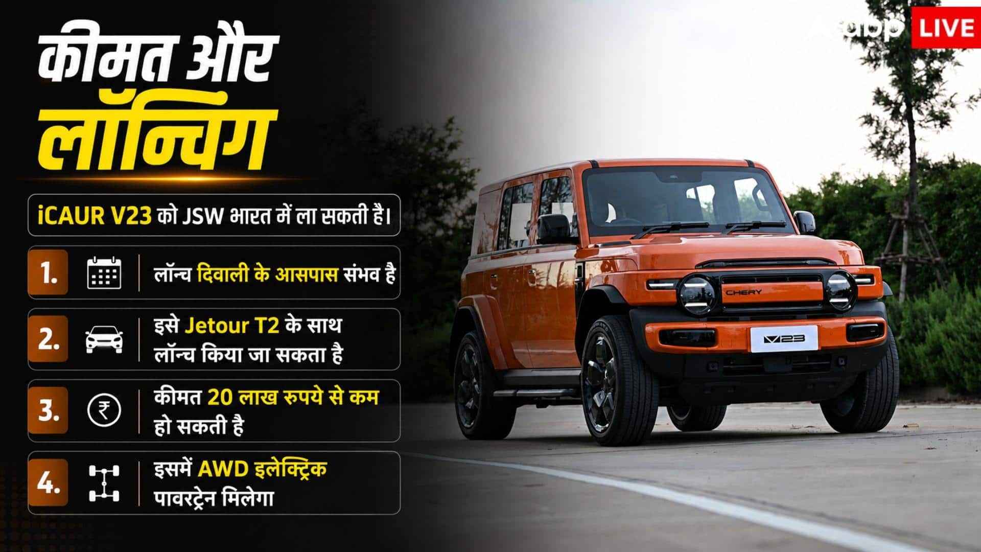 430 KM रेंज के साथ AWD, जल्द एंट्री लेने वाली है Chery iCAUR V23