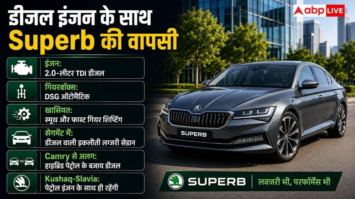 Skoda फिर लाएगी Diesel कार, Superb से करेगी धमाकेदार वापसी