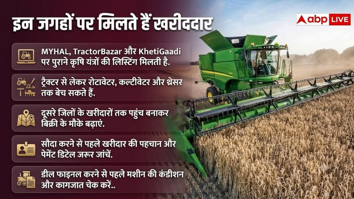 बेचने हैं अपने पुराने कृषि यंत्र, जानिए कहां है इनका सबसे बड़ा मार्केट?