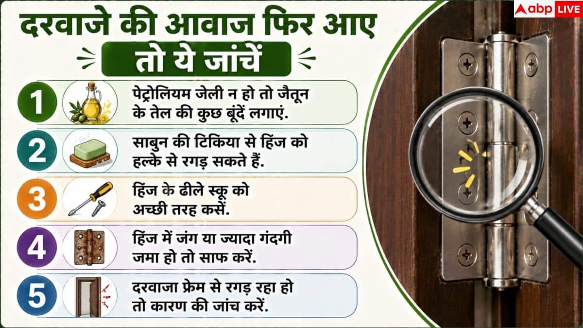 Squeaky Door: दरवाजा खोलते ही आती है चर्र-चर्र की आवाज? 1 आसान हैक से करें ठीक